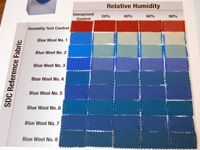 纺织品耐光性测试