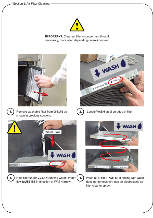 q-lab防尘网清洗方法