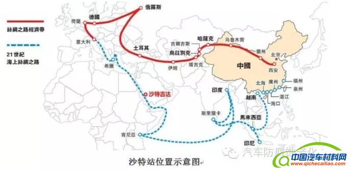 海外自然环境试验站