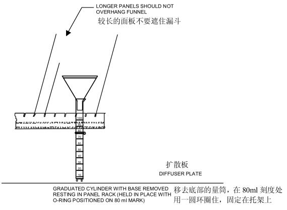 盐雾收集漏斗