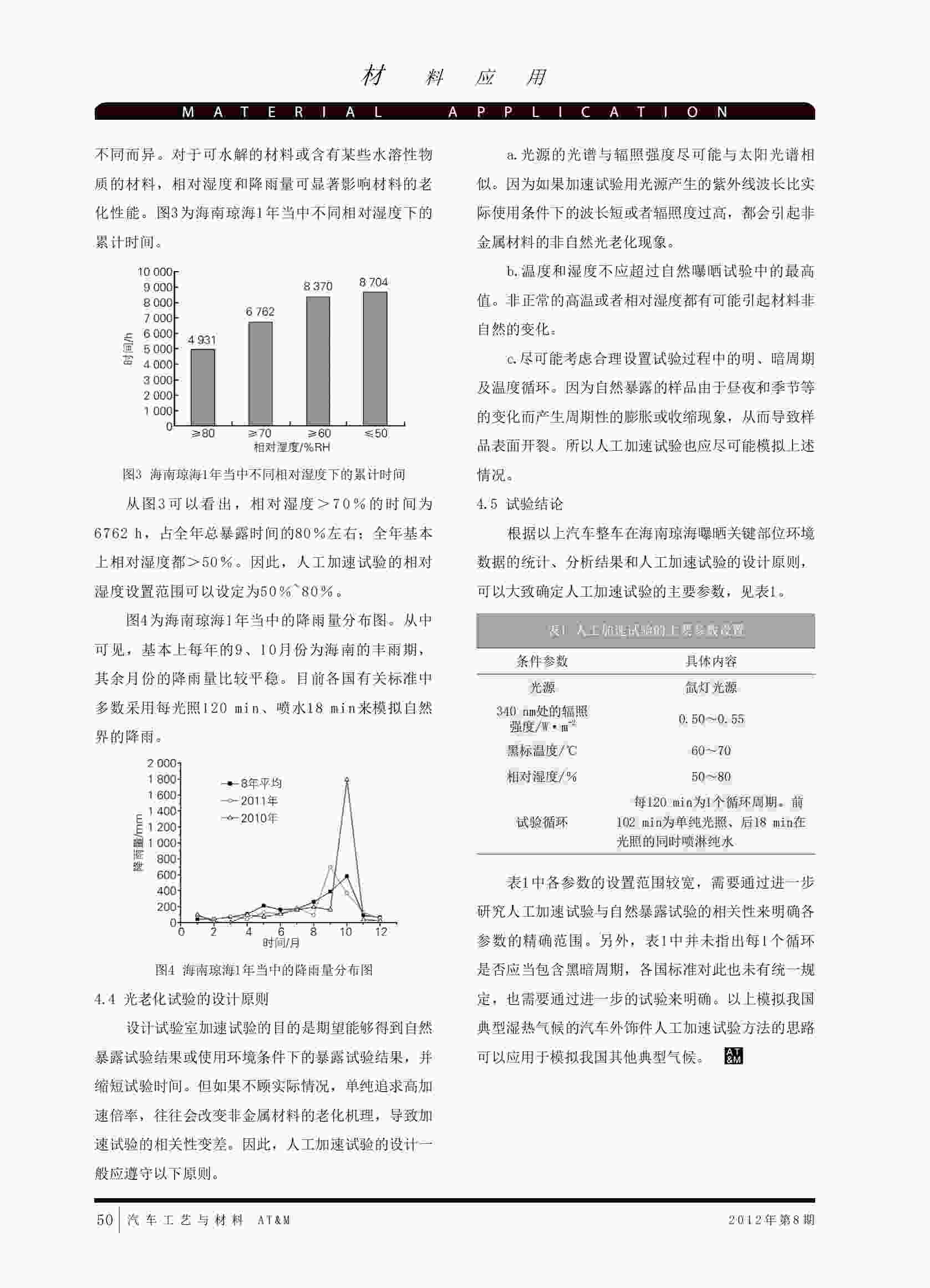 汽车外饰件紫外光老化试验方法