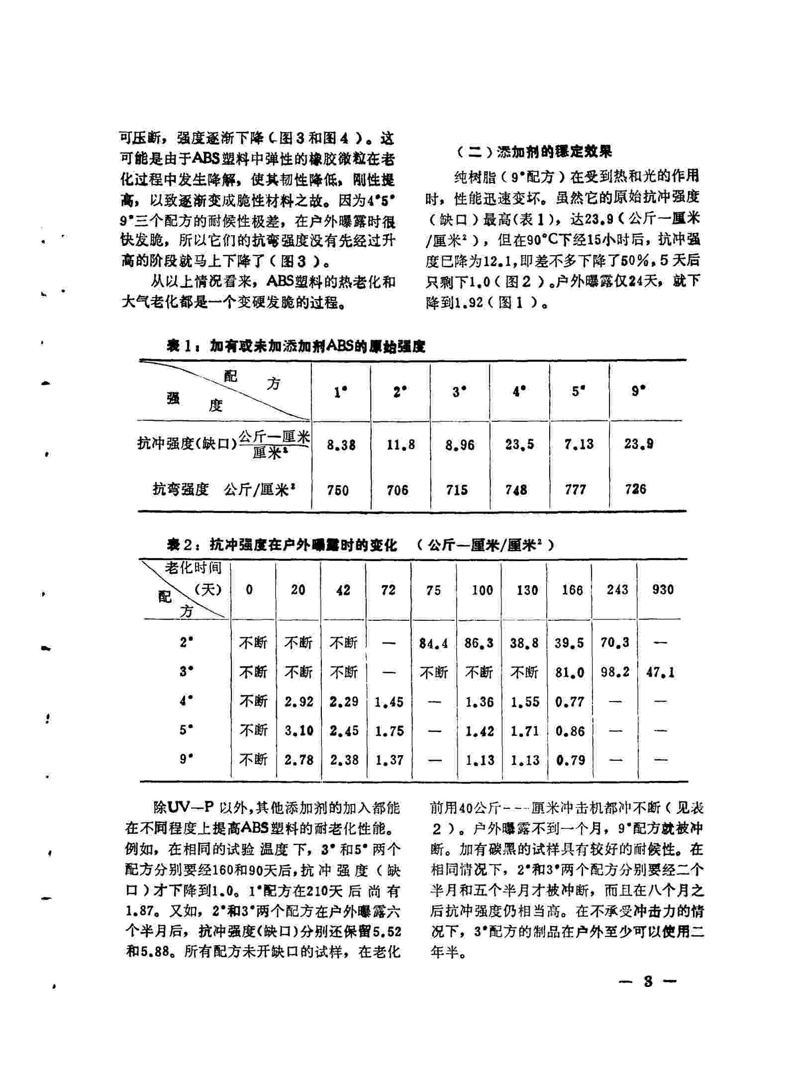 QLAB老化机助力ABS塑料老化测试,解决塑料老化发黄问题