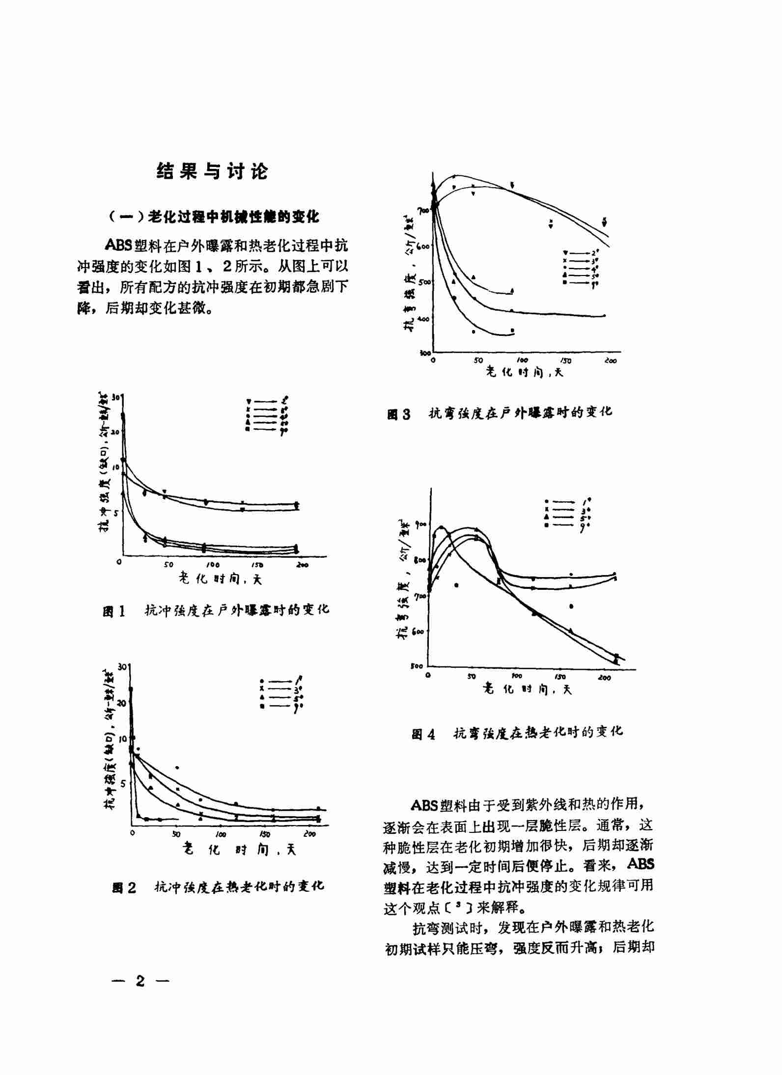 QLAB老化机助力ABS塑料老化测试,解决塑料老化发黄问题